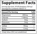 variant:59 Milliliters