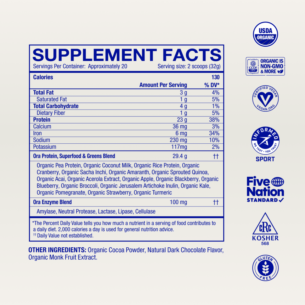variant:650 Grams