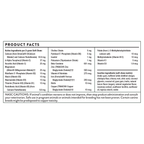 variant:90 Chewables