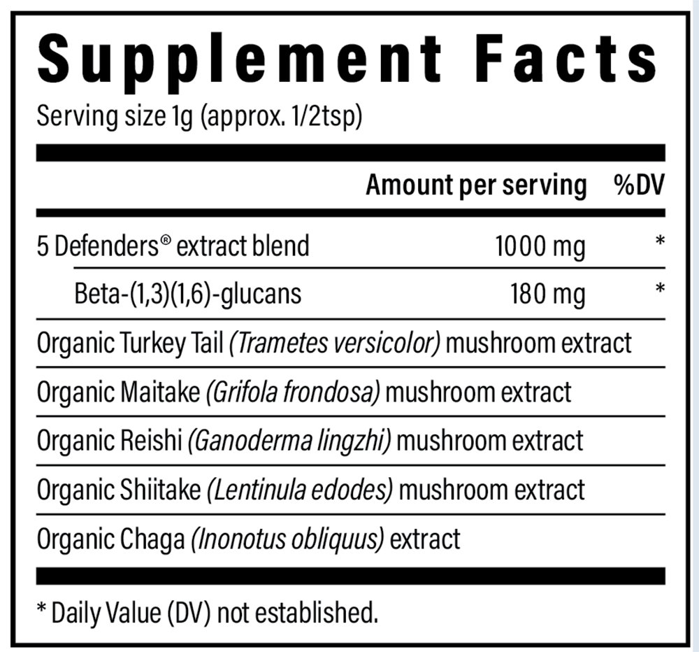 variant:45 Grams
