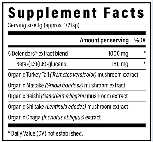variant:45 Grams