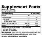variant:60 gummies