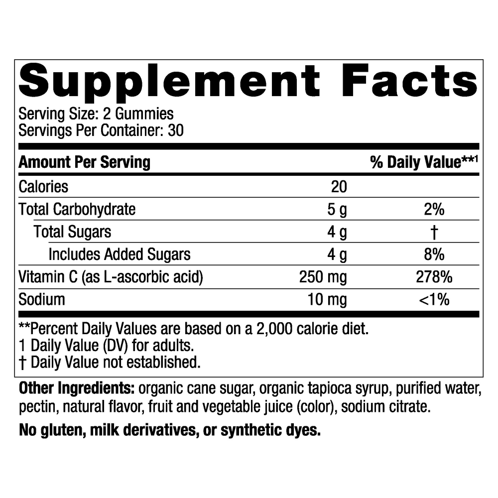 variant:60 gummies