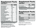 variant:13 Week Supply