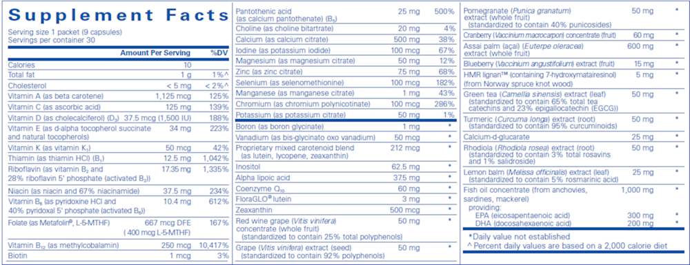 variant:30 packets