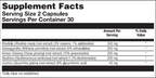 variant:60 capsules