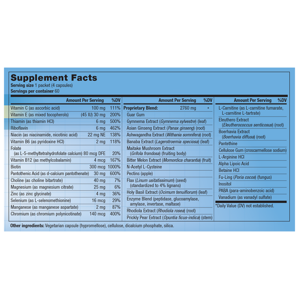 variant:60 packets