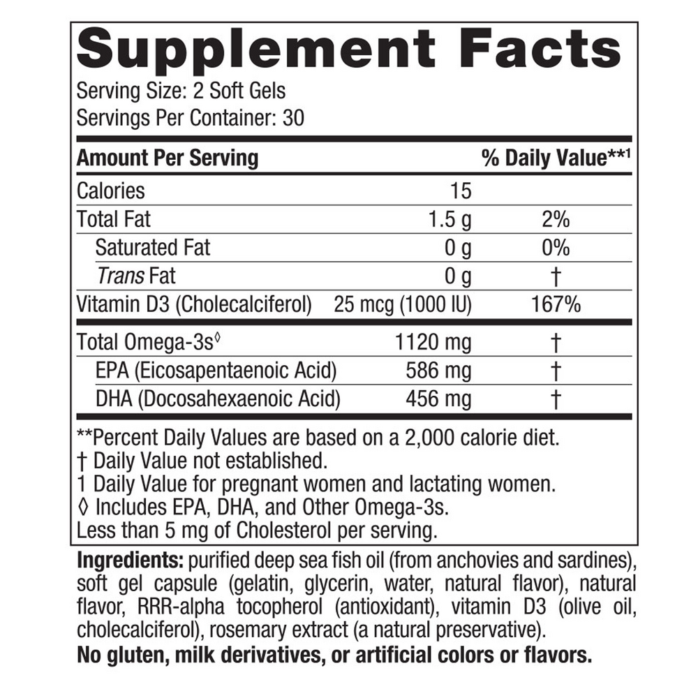 variant:60 Softgels