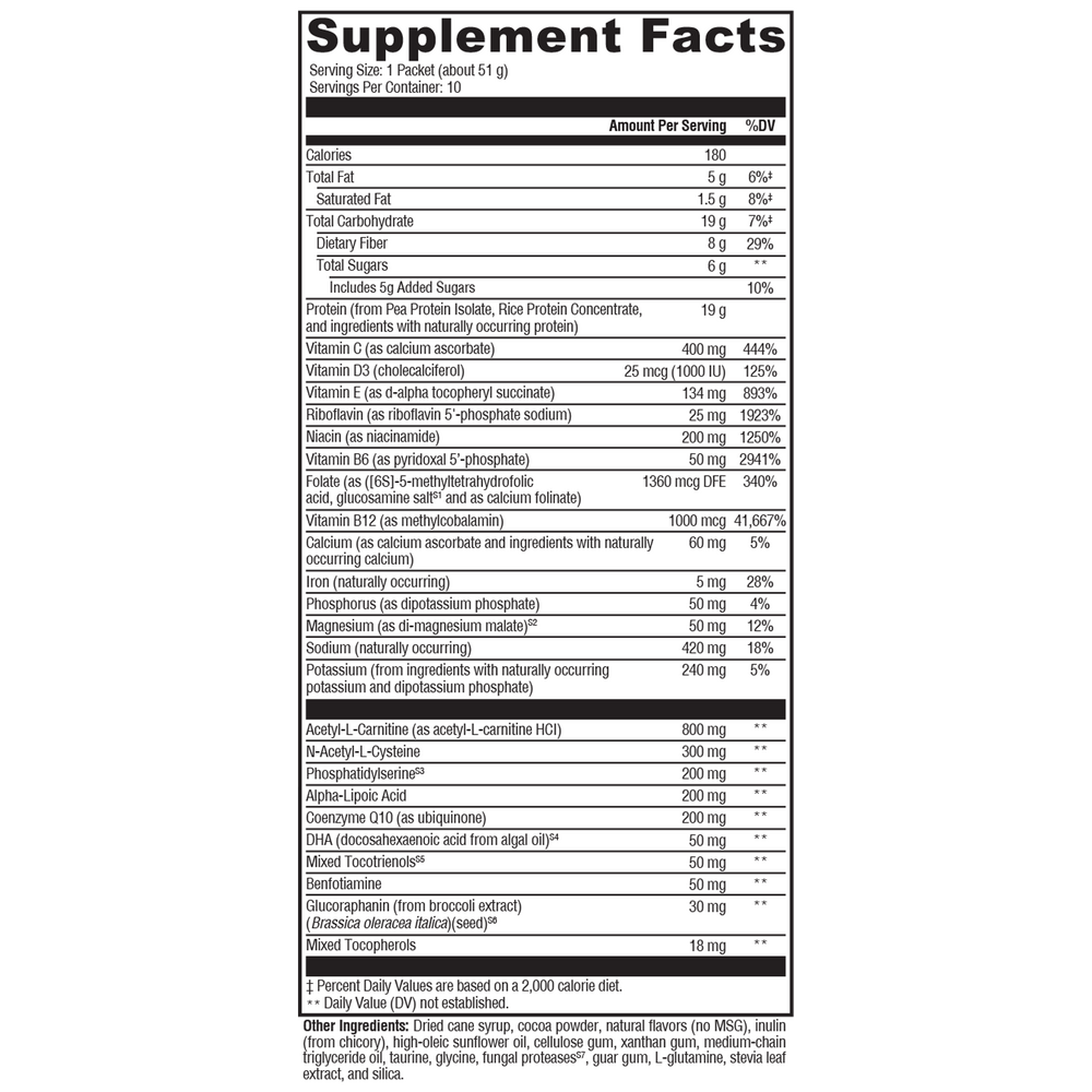 variant:10 Packets
