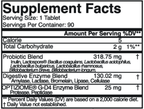 variant:90 Chewables