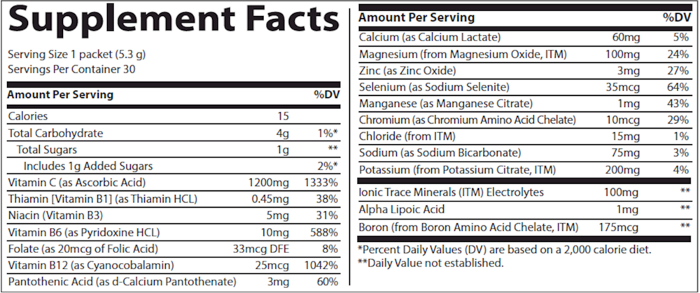 variant:30 packets