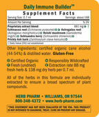 variant:120 Milliliters