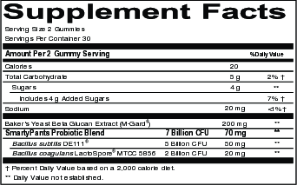 variant:60 gummies