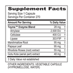 variant:270 capsules