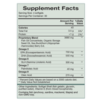variant:120 Softgels