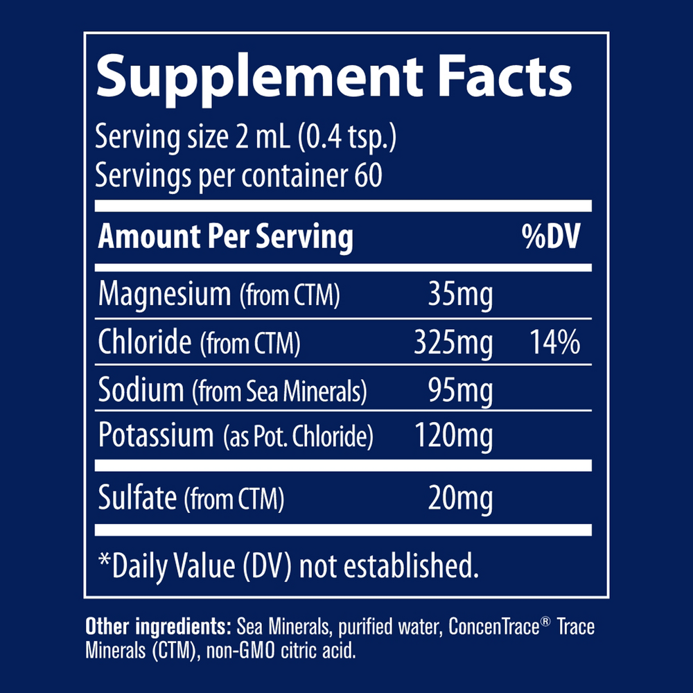 variant:120 Milliliters