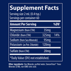 variant:120 Milliliters
