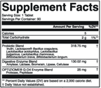 variant:90 Chewables