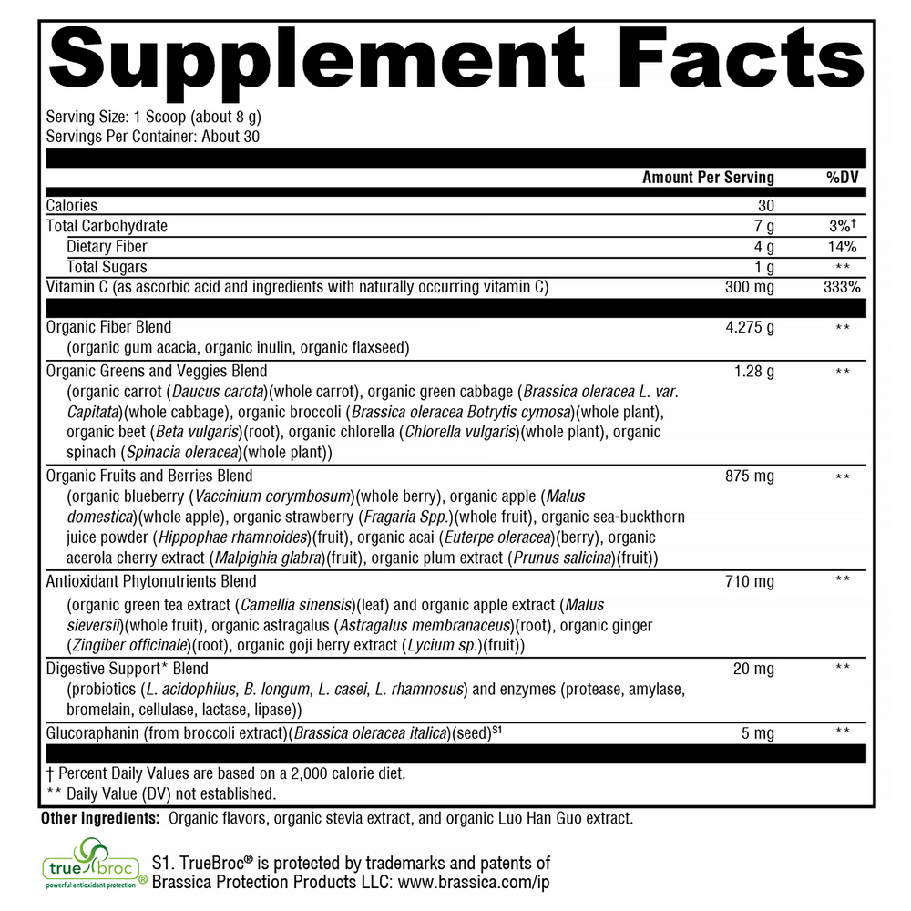 variant:240 Grams