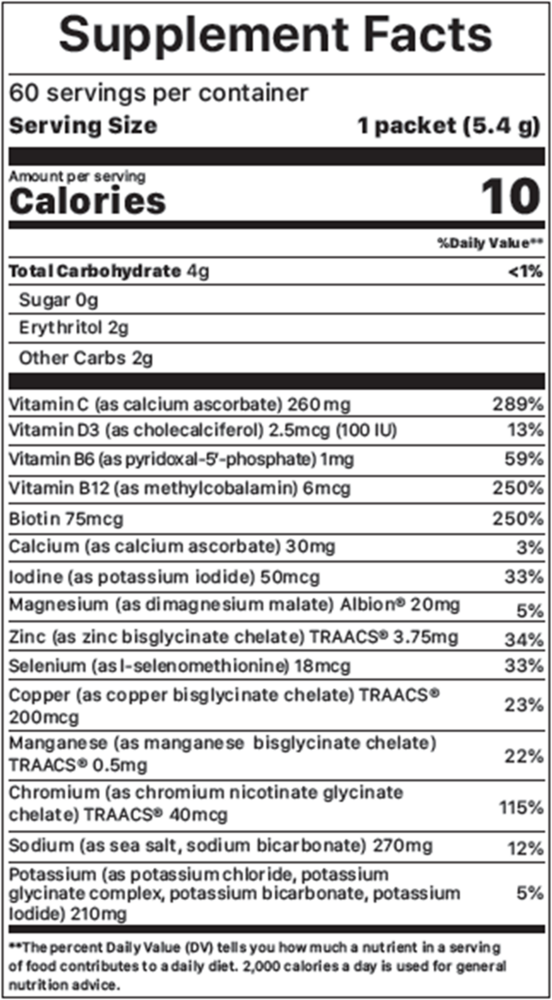 variant:60 packets