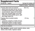 variant:90 capsules