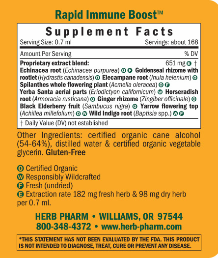 variant:120 Milliliters