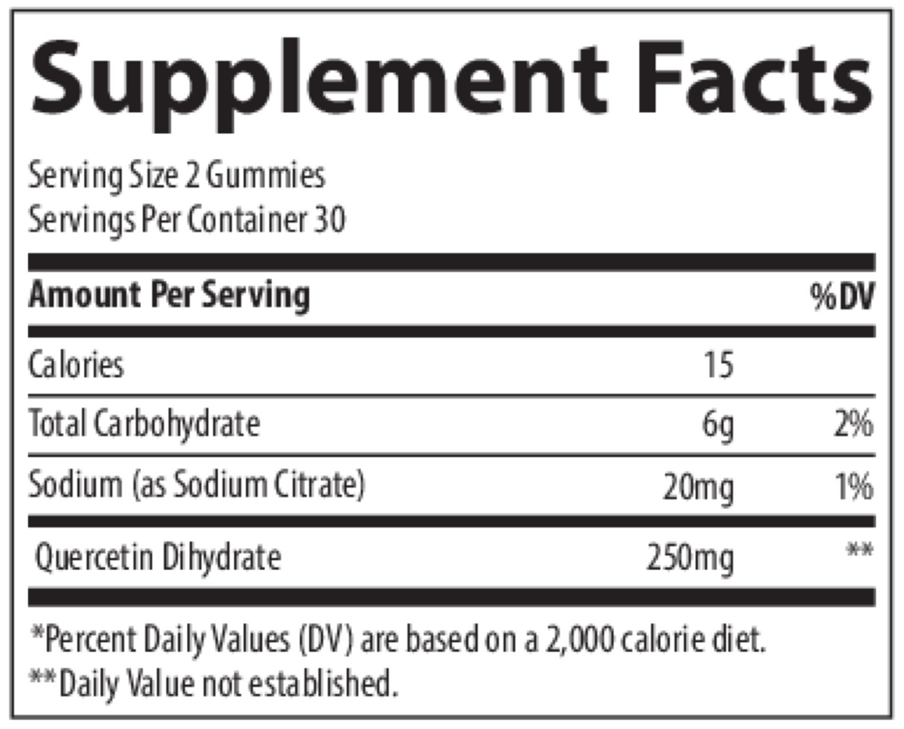 variant:60 gummies