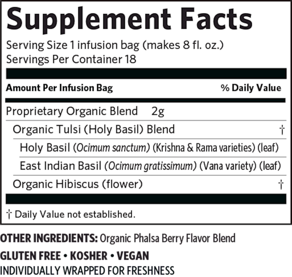 variant:18 Count