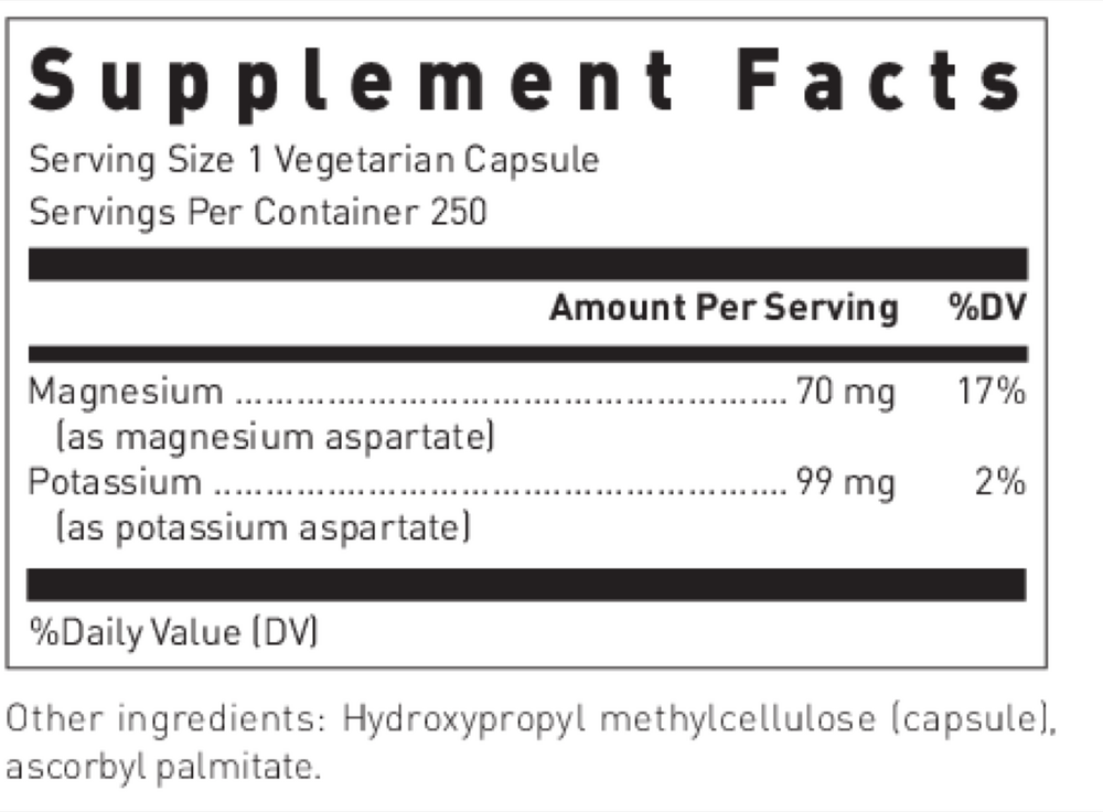 variant:250 capsules