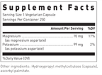 variant:250 capsules