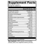 variant:120 capsules
