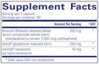 variant:60 capsules