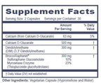 variant:60 capsules