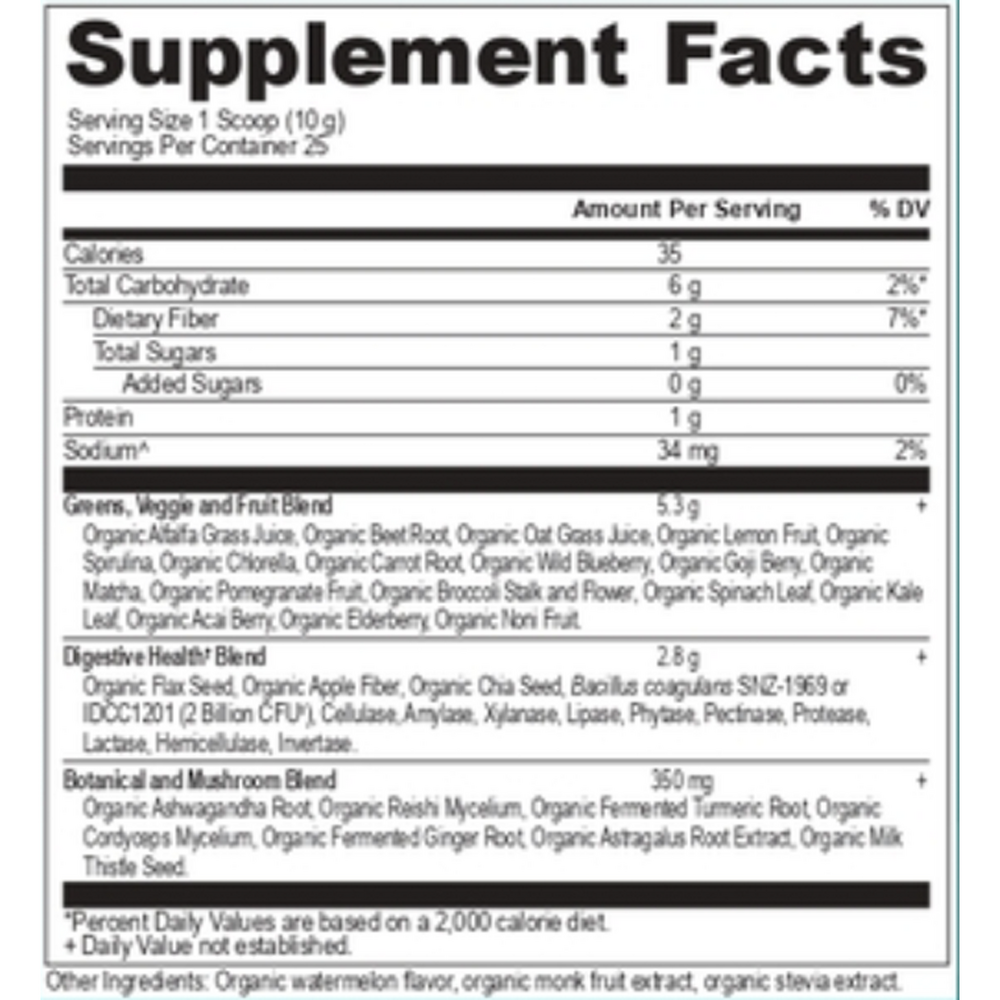 variant:250 Grams