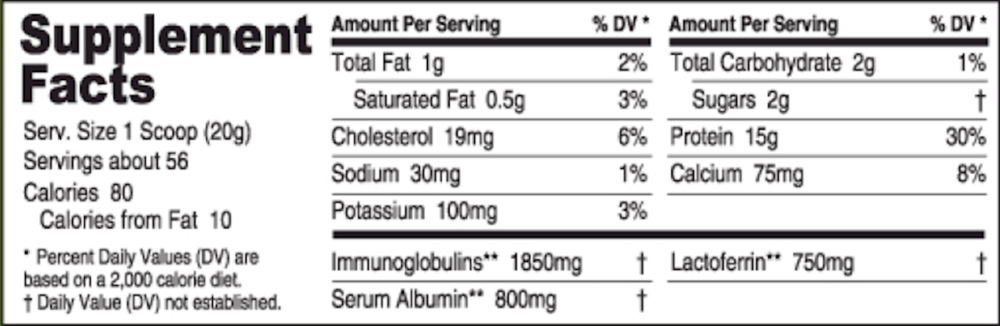 variant:1130 Grams
