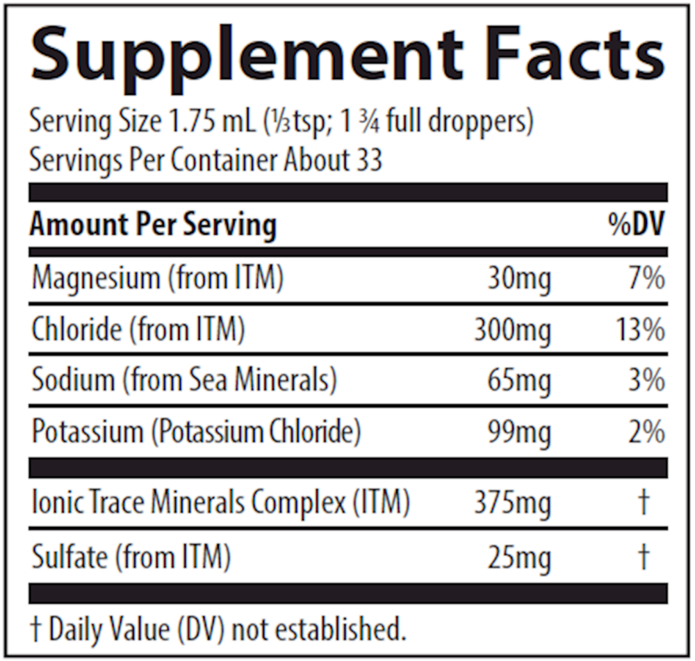 variant:59 Milliliters