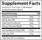 variant:59 Milliliters