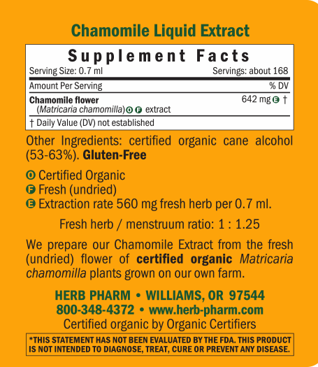 variant:120 Milliliters
