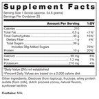 variant:1092 Grams