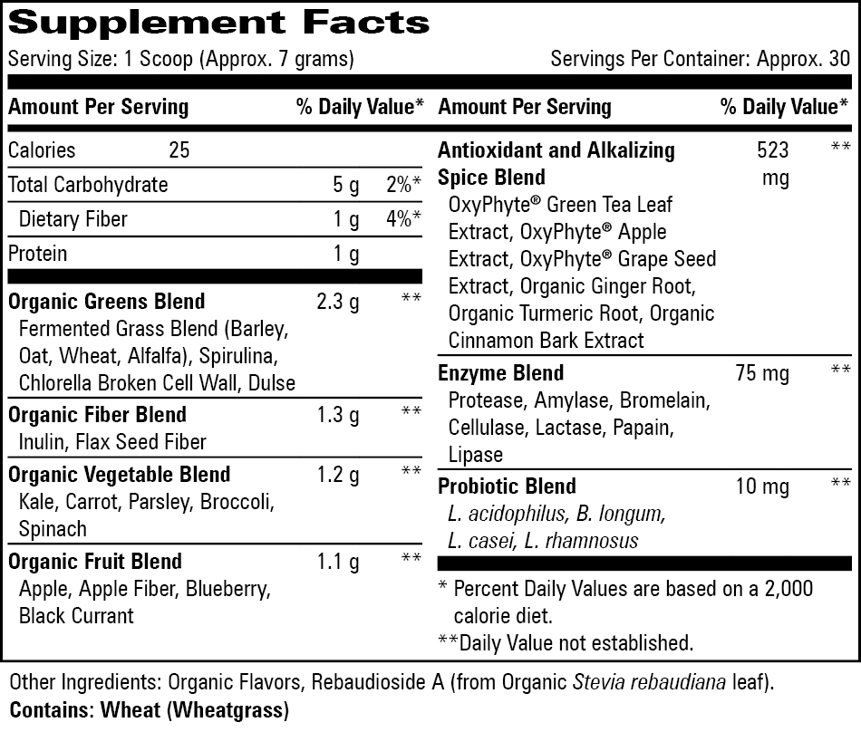 variant:210 Grams