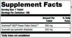 variant:180 tablets