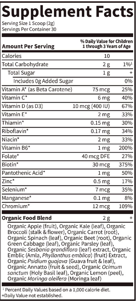 variant:60 Grams