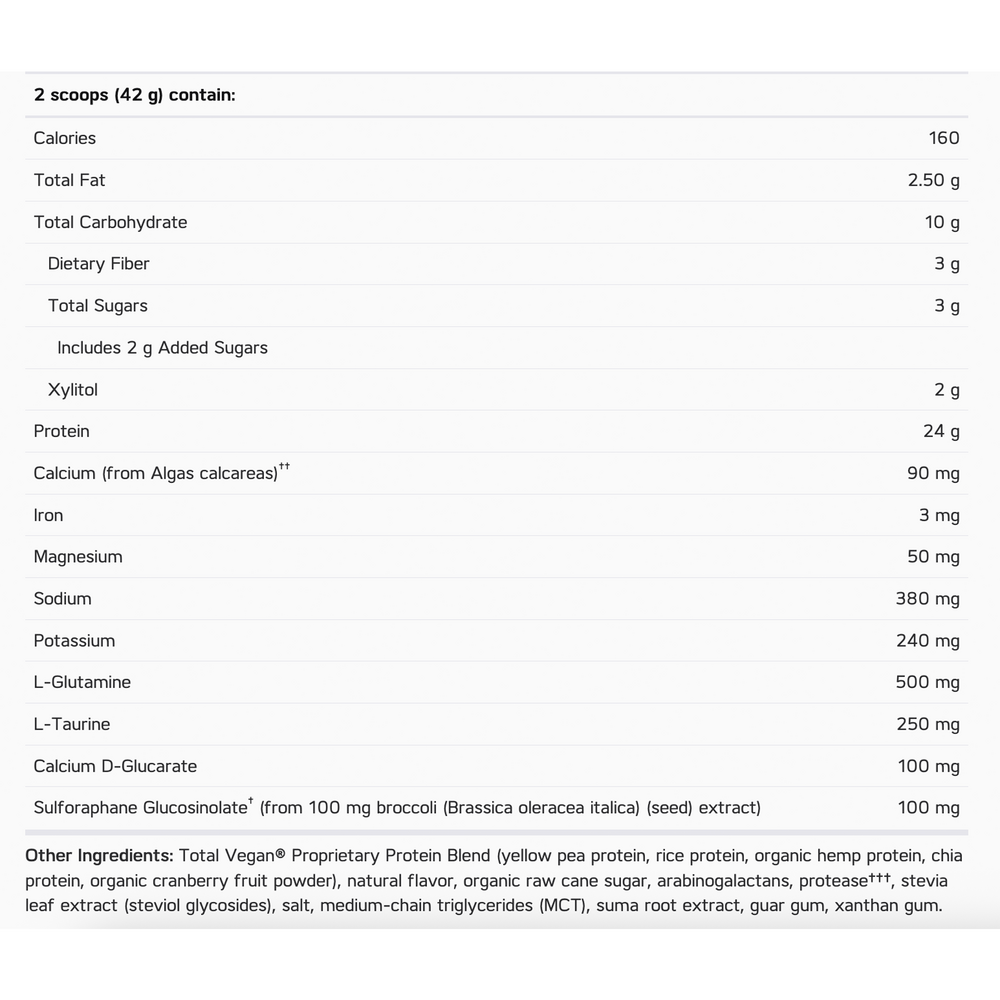 variant:591 Grams