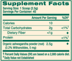 variant:112.5 Grams