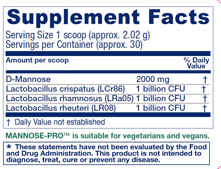 variant:60 Grams