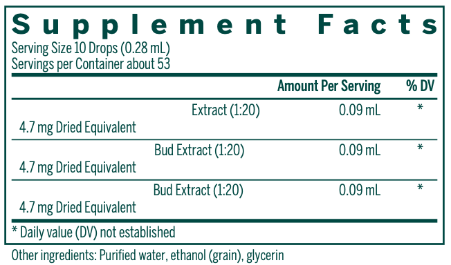 variant:15 Milliliters