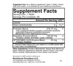 variant:90 Chewables