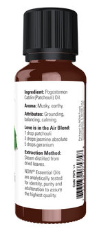 variant:1 Ounce