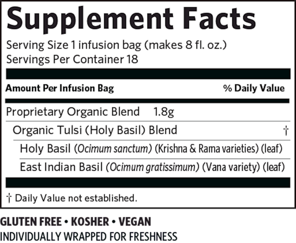 variant:18 Count