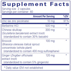 variant:120 capsules